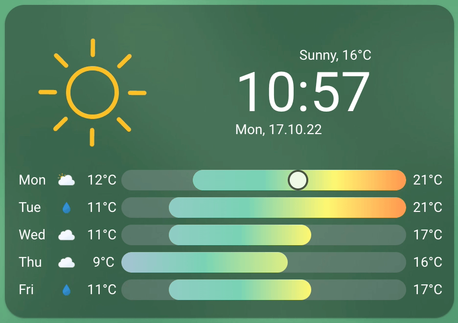Clock Weather Card con la hora, la fecha, un icono del tiempo y la previsión de cinco días con barras de temperatura